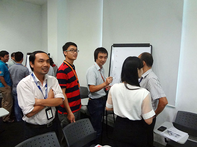Kỹ năng phân tích giải quyết vấn đề hiệu quả - FPT Software (18 & 19.06.2015)